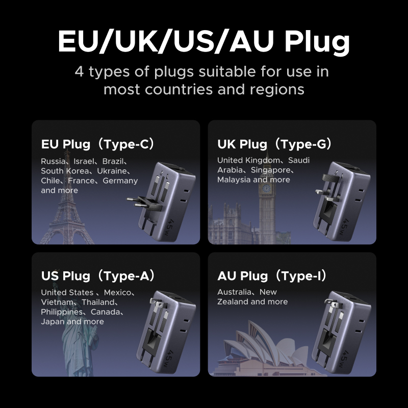유그린 플러그 어댑터 GaN 45W 범용 여행용 충전  - Women Accessories In Uk 리뷰 및 가격