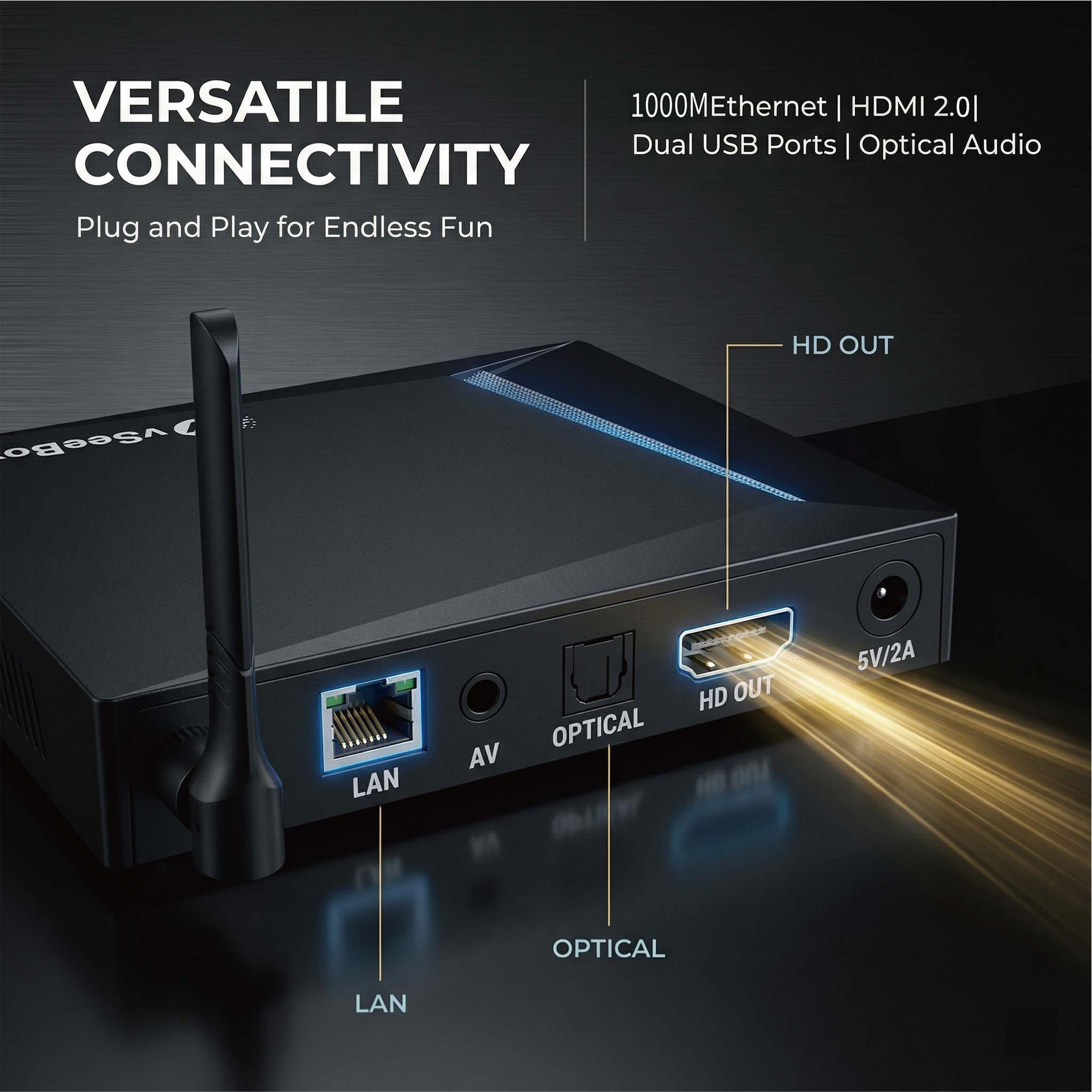 VSeeBox V6 Pro 2026 최신형, 4GB 램 - Women Accessories Pandora 리뷰 및 가격